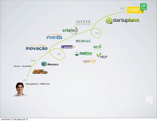 2013




                                                             2010




                                                      2002


                                    2000

               iGrátis / GrátisON




                          1997
                              Infor@News / BRServer




quinta-feira, 31 de janeiro de 13
 