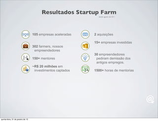 Resultados Startup Farm
                                                                desde agosto de 2011




                                    105 empresas aceleradas   2 aquisições

                                                              15+ empresas investidas
                                    302 farmers, nossos
                                     empreendedores
                                                              30 empreendedores
                                    150+ mentores              pediram demissão dos
                                                               antigos empregos.
                                    ~R$ 20 milhões em
                                     investimentos captados   1500+ horas de mentorias




quinta-feira, 31 de janeiro de 13
 