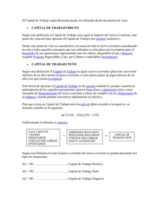 El Capital de Trabajo según Kennedy puede ser enfocado desde dos puntos de vista:

       CAPITAL DE TRABAJO BRUTO

Según esta definición el Capital de Trabajo seria igual al importe del Activo Corriente, este
punto de vista nos hace apreciar al Capital de Trabajo con carácter cualitativo.

Desde este punto de vista se consideraría a la suma de todo el activo corriente considerando
en esta a todos aquellos conceptos que son utilizados a corto plazo por la empresa para el
desarrollo de sus operaciones representados por los rubros: disponibles (Caja y Bancos),
exigible (Valores Negociables, Ctas. por Cobrar) y realizables (Inventarios).

       CAPITAL DE TRABAJO NETO

Según esta definición el Capital de Trabajo es igual a activo corriente (plazo de conversión
máximo de un año) menos el pasivo corriente a corto plazo (plazo de pago máximo de un
año) con que cuenta la empresa.

Esta forma de apreciar el Capital de Trabajo es de carácter cualitativo, porque visualiza la
participación de los capitales permanentes (pasivo largo plazo y patrimonio neto), como
una parte de financiamiento del activo corriente a efecto de cumplir con las obligaciones de
la empresa, cuando puedan convertirse rápidamente en efectivo.

Para que exista un Capital de Trabajo neto los activos deben exceder a los pasivos, su
formula contable es la siguiente:

                               ACT.CTE – PAS.CTE = CTN

Gráficamente la fórmula se muestra:




Según esta fórmula al restar el pasivo corriente del activo corriente se pueden presentar tres
tipos de situaciones:

AC > PC……………………………Capital de Trabajo Positivo

AC = PC……………………………Capital de Trabajo Nulo

AC < PC……………………………Capital de Trabajo Negativo
 