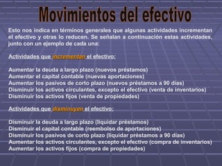 Esto nos indica en términos generales que algunas actividades incrementan
el efectivo y otras lo reducen. Se señalan a continuación estas actividades,
junto con un ejemplo de cada una:
Actividades que incrementanincrementan el efectivo:
Aumentar la deuda a largo plazo (nuevos préstamos)
Aumentar el capital contable (nuevas aportaciones)
Aumentar los pasivos de corto plazo (nuevos préstamos a 90 días)
Disminuir los activos circulantes, excepto el efectivo (venta de inventarios)
Disminuir los activos fijos (venta de propiedades)
Actividades que disminuyendisminuyen el efectivo:
Disminuir la deuda a largo plazo (liquidar préstamos)
Disminuir el capital contable (reembolso de aportaciones)
Disminuir los pasivos de corto plazo (liquidar préstamos a 90 días)
Aumentar los activos circulantes, excepto el efectivo (compra de inventarios)
Aumentar los activos fijos (compra de propiedades)
 