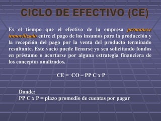Es el tiempo que el efectivo de la empresa permanecepermanece
inmovilizadoinmovilizado entre el pago de los insumos para la producción y
la recepción del pago por la venta del producto terminado
resultante. Este vacío puede llenarse ya sea solicitando fondos
en préstamo o acortarse por alguna estrategia financiera de
los conceptos analizados.
CE = CO – PP C x P
Donde:
PP C x P = plazo promedio de cuentas por pagar
 