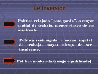 Política relajada “gato gordo”, a mayor
capital de trabajo, menor riesgo de ser
insolvente.
Política restringida, a menor capital
de trabajo, mayor riesgo de ser
insolvente.
Política moderada.(riesgo equilibrado)
 