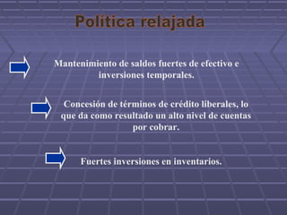 Mantenimiento de saldos fuertes de efectivo e
inversiones temporales.
Concesión de términos de crédito liberales, lo
que da como resultado un alto nivel de cuentas
por cobrar.
Fuertes inversiones en inventarios.
 