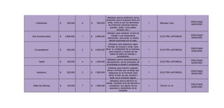 Exhibidores $ 200.000 4 $ 800.000 
Utilizados para la exhibición de los 
productos que la empresa tiene a la 
venta, como lo son los elementos 
de protección personal (cascos, 
guantes, botas, mono gafas, 
arneses, etc.). 
1 Mercado Libre 
PRESTAMO 
BANCARIO 
Aire Acondicionado $ 2.899.000 1 $ 2.899.000 
Utilizado para mantener el sitio de 
trabajo a una temperatura 
refrescante, para evitar un estrés 
laboral provocado por el calor. 
1 ELECTRO JAPONESA 
PRESTAMO 
BANCARIO 
Computadores $ 850.000 3 $ 2.550.000 
Utilizados para diligenciar algún 
formato de compra y venta, para 
llevar la contabilidad de la empresa, 
para creación y revisión de las 
bases de datos de clientes y 
proveedores. 
1 ELECTRO JAPONESA 
PRESTAMO 
BANCARIO 
Tablet $ 320.000 4 $ 1.280.000 
Utilizadas para el asesoramiento y 
demostración, de los productos de 
la empresa al cliente o comprador. 
1 ELECTRO JAPONESA 
PRESTAMO 
BANCARIO 
Impresora $ 520.000 3 $ 1.560.000 
Utilizada para imprimir cualquier 
forma o formato que se tenga que 
diligenciar en el momento para 
serrar el trato de una compra o 
venta de un producto alguno. 
1 ELECTRO JAPONESA 
PRESTAMO 
BANCARIO 
Sillas De Oficinas $ 155.000 7 $ 1.085.000 
Utilizados para la atención al 
cliente, mientras se le da atención y 
orientación, por alguno de los 
asesores o vendedores de la 
empresa. 
1 TULUA LA 14 
PRESTAMO 
BANCARIO 
 