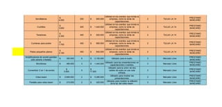 Servilleteros 
$ 
4.500 
200 $ 900.000 
Utilidad en los eventos que brinda la 
empresa, como la venta de 
capacitaciones. 
2 TULUA LA 14 
PRESTAMO 
BANCARIO 
Cuchillos 
$ 
3.600 
400 $ 1.440.000 
Utilidad en los eventos que brinda la 
empresa, como la venta de 
capacitaciones. 
2 TULUA LA 14 
PRESTAMO 
BANCARIO 
Tenedores 
$ 
2.300 
400 $ 920.000 
Utilidad en los eventos que brinda la 
empresa, como la venta de 
capacitaciones. 
2 TULUA LA 14 
PRESTAMO 
BANCARIO 
Cucharas para postre 
$ 
1.700 
400 $ 680.000 
Utilidad en los eventos que brinda la 
empresa, como la venta de 
capacitaciones. 
2 TULUA LA 14 
PRESTAMO 
BANCARIO 
Platos pequeños planos 
$ 
2.100 
400 $ 840.000 
Utilidad en los eventos que brinda la 
empresa, como la venta de 
capacitaciones. 
2 TULUA LA 14 
PRESTAMO 
BANCARIO 
Amplificadores de sonido grandes 
(sitio abierto o fiestas) 
$ 350.000 6 $ 2.100.000 Utilizado para el audio. 3 Mercado Libre 
PRESTAMO 
BANCARIO 
Micrófonos $ 480.000 3 $ 1.440.000 
Utilizado para las presentaciones en 
capacitaciones o eventos. 
3 Mercado Libre 
PRESTAMO 
BANCARIO 
Convertidor 2 en 1 de sonido 
$ 
3.500 
5 
$ 
17.500 
Utilizado para la unión de dos 
cables de audio en una sola 
entrada. 
3 Mercado Libre 
PRESTAMO 
BANCARIO 
Video beam $ 2.690.000 2 $ 5.380.000 
Utilizado para mostrar las 
presentaciones. 
3 Mercado Libre 
PRESTAMO 
BANCARIO 
Pantalla para video beam $ 210.000 2 $ 420.000 
Utilizada para mostrar la reflexión 
de la luz del video beam. 
3 Mercado Libre 
PRESTAMO 
BANCARIO 
 