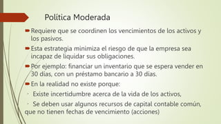 Política Moderada
Requiere que se coordinen los vencimientos de los activos y
los pasivos.
Esta estrategia minimiza el riesgo de que la empresa sea
incapaz de liquidar sus obligaciones.
Por ejemplo: financiar un inventario que se espera vender en
30 días, con un préstamo bancario a 30 días.
En la realidad no existe porque:
Existe incertidumbre acerca de la vida de los activos,
Se deben usar algunos recursos de capital contable común,
que no tienen fechas de vencimiento (acciones)
 