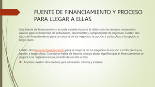 Una fuente de financiamiento es toda aquella vía para la obtención de recursos monetarios
usados para el desarrollo de actividades, crecimiento y cumplimiento de objetivos. Existen dos
tipos de financiamiento para la mayoría de los negocios: la opción a corto plazo y la opción a
largo plazo.
Existen dos tipos de financiamiento para la mayoría de los negocios: la opción a corto plazo y la
opción a largo plazo. Cuando se habla de hacerlo a largo plazo, significa que el financiamiento se
pagará o se regresará en un periodo de un año o más.
 Además, existen dos medios para obtenerlo: interna y externa.
FUENTE DE FINANCIAMIENTO Y PROCESO
PARA LLEGAR A ELLAS
 