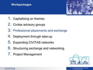 Workpackages

1.
2.
3.
4.
5.
6.
7.

Capitalising on themes
Civitas advisory groups
Professional placements and exchange
Deployment through take-up
Expanding CIVITAS networks
Structuring exchange and networking
Project Management

THE CIVITAS INITIATIVE IS CO-FINANCED
BY THE EUROPEAN UNION

 