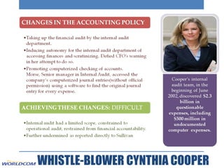 WHISTLE-BLOWER CYNTHIA COOPER 
