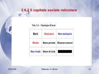 2.6.2 Il capitale sociale reticolare  