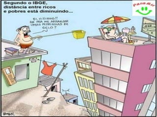 Slides da aula de Sociologia (Luciano) sobre Capital e Trabalho