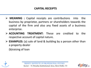 Financial Statement- CLASSIFICATION OF CAPITAL AND REVENUE EXPENDITURE ...