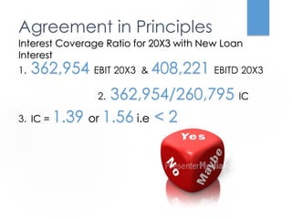 Agreement in Principles 
Interest Coverage Ratio for 20X3 with New Loan 
Interest 
1. 362,954 EBIT 20X3 & 408,221 EBITD 20X3 
2. 362,954/260,795 IC 
3. IC = 1.39 or 1.56 i.e < 2 
 