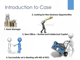 Introduction to Case 
1. Bank Manager 
2. Looking for New Business Opportunities 
3. New Office – Human and Intellectual Capital 
4. Successfully set a Meeting with MD of HICL 
 