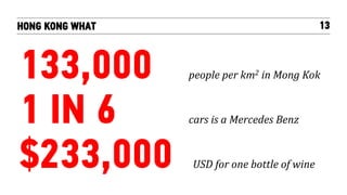HONG KONG WHAT 13 
133,000 people 
per 
km2 
in 
Mong 
Kok 
1 IN 6 cars 
is 
a 
Mercedes 
Benz 
$233,000 USD 
for 
one 
bo...