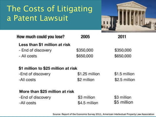 U.S. Patent System Problems
• Multi-Billion-Dollar Patent Wars
• Doubts about Patent Quality
• Decisions diminishing the a...