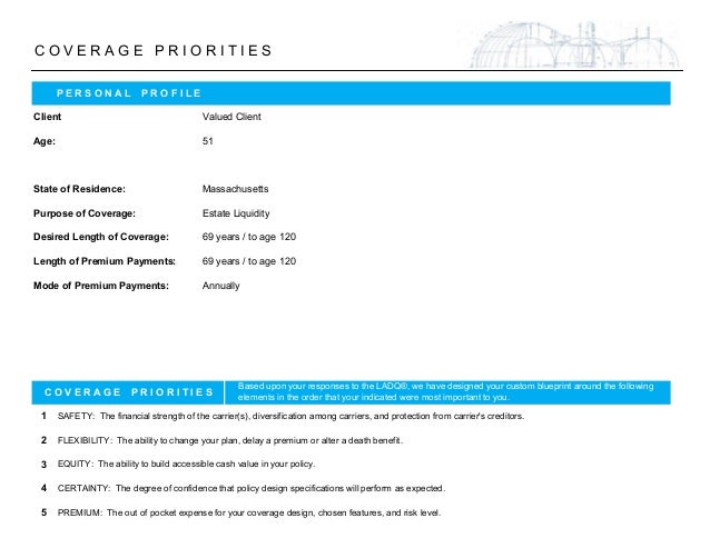 Capital Formation/ValMark Trustee Life Insurance Review Capital Formation/ValMark Trustee Life Insurance Review