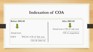 Indexation of COA
Before 2001-02 After 2001-02
Actual cost x CII of sale year
Actual cost CII of acquisition
F.M.V W.E.H x CII of Sale year
CII OF 2001-02
 