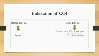 Indexation of COI
Before 2001-02 After 2001-02
Actual cost x CII of sale year
Ignore CII of acquisition
 
