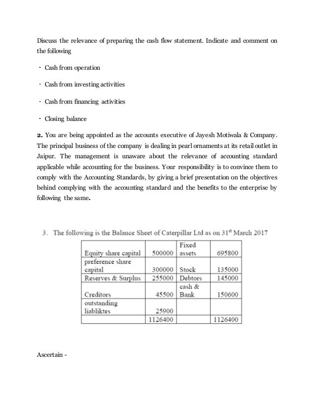 Capital Gearing Ratio And Interpret The Same