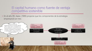 • En el año 89, Aaker, (1989) propone que los componentes de la estrategia
empresarial son tres:
El personal de las
organizaciones se incluye dentro
de la «base de la competencia»
favoreciendo la creación de una
ventaja competitiva sostenible y
el desempeño a largo plazo de
la organización.
Cubre área
competitiva, mercados
y competidores.
Abarca las
características del
producto posición y
estrategias del mismo.
Proporciona la
información de una
ventaja competitiva.
Ventaja
competitiva
sostenible
Forma de
competir
Base de
competencia
Lugar de
competencia
 