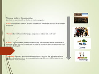 Tipos de factores de producción
Los factores de producción se dividen en cuatro categorías:
•Tierra: Comprende a todos los recursos naturales que pueden ser utilizados en el proceso
productivo.
•Humano: Son las horas de tiempo que las personas dedican a la producción.
•Capital: Comprende a los bienes durables que son utilizados para fabricar otros bienes o
servicios. Así por ejemplo, la maquinaria agrícola, las carreteras, los ordenadores, etc., son
considerados Capital.
•Tecnología: Se refiere al conjunto de conocimientos y técnicas que, aplicados de forma
lógica y ordenada, permiten a las personas solucionar problemas, modificar su entorno y
adaptarse al medio ambiente.
 