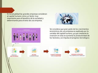 En la actualidad las grandes empresas consideran
al capital humano como un factor muy
importante para el beneficio de la sociedad y
determinante para el éxito de una empresa.
Se considera que gran parte de los crecimientos
económicos de una empresa es explicada por la
variable del capital humano, ya que mediante la
inversión en esta se aumenta la productividad de
los factores y se impulsa el progreso tecnológico.
 