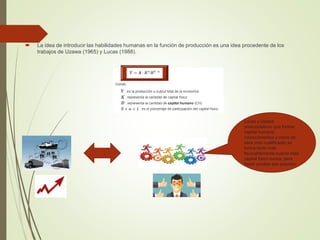  La idea de introducir las habilidades humanas en la función de producción es una idea procedente de los
trabajos de Uzawa (1965) y Lucas (1988).
Lucas y Uzawa
presupusieron que formar
capital humano
(conocimientos y mano de
obra más cualificada) se
forma tanto más
favorablemente cuanto más
capital físico exista, para
hacer posible ese proceso.
 