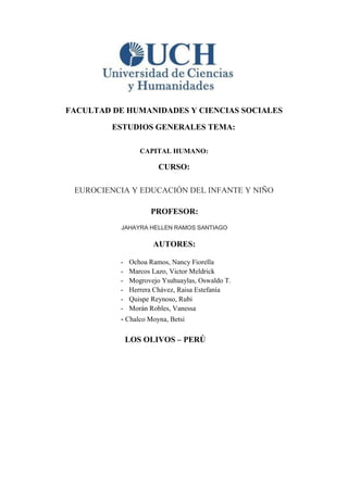 FACULTAD DE HUMANIDADES Y CIENCIAS SOCIALES
ESTUDIOS GENERALES TEMA:
CAPITAL HUMANO:
CURSO:
EUROCIENCIA Y EDUCACIÓN DEL INFANTE Y NIÑO
PROFESOR:
JAHAYRA HELLEN RAMOS SANTIAGO
AUTORES:
- Ochoa Ramos, Nancy Fiorella
- Marcos Lazo, Victor Meldrick
- Mogrovejo Ysuhuaylas, Oswaldo T.
- Herrera Chávez, Raisa Estefanía
- Quispe Reynoso, Rubi
- Morán Robles, Vanessa
- Chalco Moyna, Betsi
LOS OLIVOS – PERÚ
 