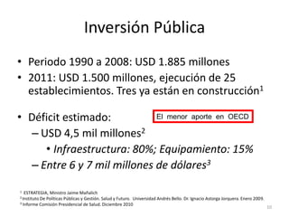 Inversión Pública
• Periodo 1990 a 2008: USD 1.885 millones
• 2011: USD 1.500 millones, ejecución de 25
  establecimientos...