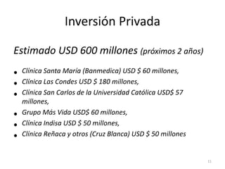 Inversión Privada

Estimado USD 600 millones (próximos 2 años)

•   Clínica Santa María (Banmedica) USD $ 60 millones,
•  ...