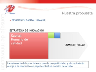 Nuestra propuesta DESAFIOS EN CAPITAL HUMANO ESTRATEGIA DE INNOVACIÓN Capital Humano de calidad COMPETITIVIDAD La relevancia del conocimiento para la competitividad y el crecimiento otorga a la educación un papel central en nuestro desarrollo. 