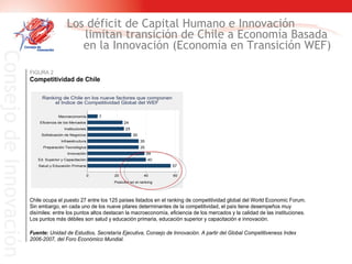 Los déficit de Capital Humano e Innovación  limitan transición de Chile a Economía Basada  en la Innovación (Economía en Transición WEF) 