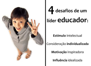 4desafios de um 
líder educador: 
Estímulo Intelectual 
Consideração individualizada 
Motivação inspiradora 
Influência idealizada 
 