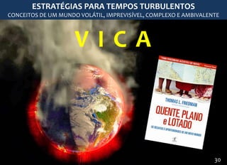 ESTRATÉGIAS PARA TEMPOS TURBULENTOS 
CONCEITOS DE UM MUNDO VOLÁTIL, IMPREVISÍVEL, COMPLEXO E AMBIVALENTE 
V I C A 
30 
 