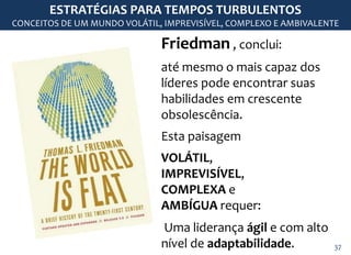ESTRATÉGIAS PARA TEMPOS TURBULENTOS 
CONCEITOS DE UM MUNDO VOLÁTIL, IMPREVISÍVEL, COMPLEXO E AMBIVALENTE 
Friedman , conclui: 
até mesmo o mais capaz dos 
líderes pode encontrar suas 
habilidades em crescente 
obsolescência. 
Esta paisagem 
VOLÁTIL, 
IMPREVISÍVEL, 
COMPLEXA e 
AMBÍGUA requer: 
Uma liderança ágil e com alto 
nível de adaptabilidade. 
37 
 