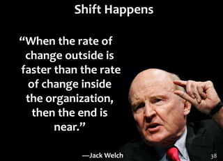 Shift Happens 
“When the rate of 
change outside is 
faster than the rate 
of change inside 
the organization, 
then the end is 
near.” 
—Jack Welch 
38 
 
