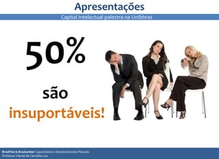 Apresentações
Curso encante sua audiência – Professor Daniel de Carvalho Luz
Fone (15) 9 9126 5571
50%
são
insuportáveis!
11
1111
BrasPine & Braslumber Capacitando e desenvolvendo Pessoas
Professor Daniel de Carvalho Luz
Capital Intelectual palestra na Unibbras
 