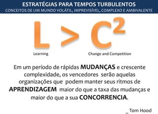 Em um período de rápidas MUDANÇAS e crescente
complexidade, os vencedores serão aquelas
organizações que podem manter seus ritmos de
APRENDIZAGEM maior do que a taxa das mudanças e
maior do que a sua CONCORRENCIA.
_ Tom Hood
Learning Change and Competition
ESTRATÉGIAS PARA TEMPOS TURBULENTOS
CONCEITOS DE UM MUNDO VOLÁTIL, IMPREVISÍVEL, COMPLEXO E AMBIVALENTE
 