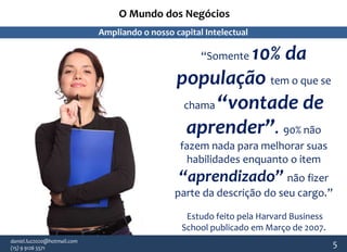 O Mundo dos Negócios
“Somente 10% da
população tem o que se
chama “vontade de
aprender”. 90% não
fazem nada para melhorar suas
habilidades enquanto o item
“aprendizado” não fizer
parte da descrição do seu cargo.”
Estudo feito pela Harvard Business
School publicado em Março de 2007.
Agregando Valor em Tecnologia através de Pessoas.Ampliando o nosso capital Intelectual
5
5daniel.luz2020@hotmail.com
(15) 9 9126 5571
 