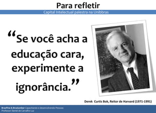 Para refletir
“Se você acha a
educação cara,
experimente a
ignorância.”
Derek Curtis Bok, Reitor de Harvard (1971-1991)
7
77
BrasPine & Braslumber Capacitando e desenvolvendo Pessoas
Professor Daniel de Carvalho Luz
Capital Intelectual palestra na Unibbras
 