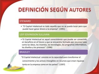 STEWARD
     • “El Capital Intelectual es todo aquello que no se pueda tocar pero que
       puede hacer ganar dinero a la empresa”. (1991)

LEIF EDVINSSON SULLIVAN
     • “El Capital Intelectual es aquel conocimiento que puede ser convertido
      en beneficio en el futuro y que se encuentra formado por recursos tales
      como las ideas, los inventos, las tecnologías, los programas informáticos,
      los diseños y los procesos”. (1996)

BRADLEY
“.   “El Capital Intelectual consiste en la capacidad para transformar el
      conocimiento y los activos intangibles en recursos que crean riquezas
      tanto en la empresa como en los países”. (1997)
 
