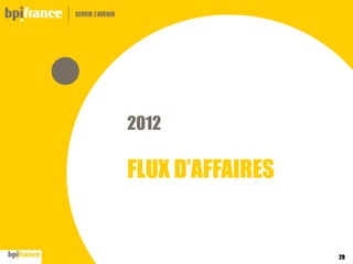 2012

FLUX D’AFFAIRES

28

 