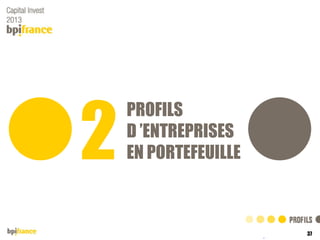 2

PROFILS
D ’ENTREPRISES
EN PORTEFEUILLE

37
Titre de la présentation

04/12/2013

 