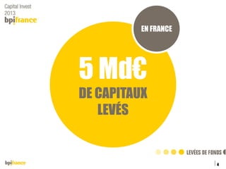 EN FRANCE

5 Md€
DE CAPITAUX
LEVÉS

4
Titre de la présentation

04/12/2013

 