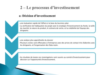 a- Décision d’investissement

• une évaluation rapide de l'affaire à la base du business plan
• La vérification de l'adéquation du projet avec la stratégie d'investissement du fonds, la taille
  du marché, la nature du produit, le scénario de sortie, et la crédibilité de l'équipe des
  dirigeants




• une analyse plus approfondie du dossier
• Plusieurs visites sont effectuées à l'entreprise avec des prises de contact très élaborées avec
  les dirigeants, et l'organisation des Data room.




• les résultats de toutes ces investigations sont soumis au comité d'investissement pour
  décision sur l'opportunité d'investissement.
 
