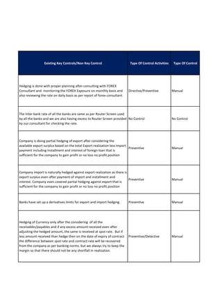 Capital Investment Walkthrough Process.pdf
