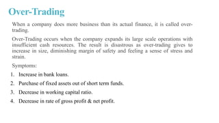 Over Trading Examples capitalisation financial management fm | PPTX