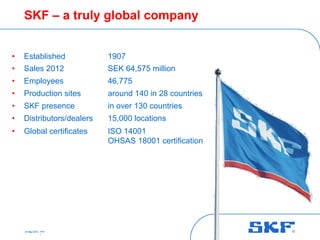 27 May 2013 Slide
1
SKF – a truly global company
•  Established 1907
•  Sales 2012 SEK 64,575 million
•  Employees 46,775
•  Production sites around 140 in 28 countries
•  SKF presence in over 130 countries
•  Distributors/dealers 15,000 locations
•  Global certificates ISO 14001
OHSAS 18001 certification
 