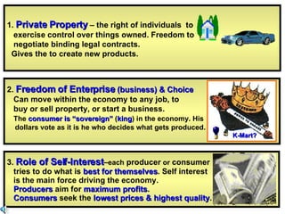 2.  Freedom of Enterprise   (business) & Choice Can move within the economy to any job, to buy or sell property, or start a business. The  consumer is “sovereign”  ( king ) in the economy. His dollars vote as it is he who decides what gets produced. 1.  Private Property  – the right of individuals  to exercise control over things owned. Freedom to  negotiate binding legal contracts. Gives the to create new products.  3.  Role of Self-Interest – each  producer  or  consumer tries to do what is  best for themselves . Self interest is the main force driving the economy.  Producers  aim for  maximum profits . Consumers  seek the  lowest prices & highest quality . K-Mart? 